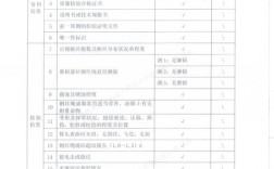 船舶报告服务网是什么？