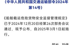 船舶MRV法规具体指什么？