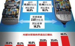 船舶资本来源主要有哪些渠道？