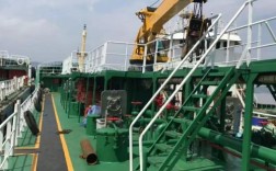 加油船船舶交易市场现状如何？