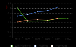 华天龙船舶数据有何价值？