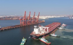 口岸船舶公司经营现状怎样？