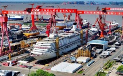 外高桥造船厂合作企业有哪些？