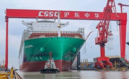 中国制造船舶公司如何提升全球竞争力？