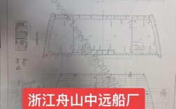 舟山造船厂代码有哪些？