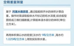 船舶自身重量如何精确计算？