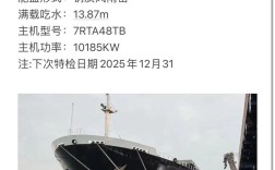 报废船舶买卖群，靠谱吗？