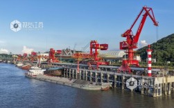 江西船舶工业园发展前景如何？