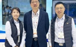 上海船舶九院领导有何变动或新动态？