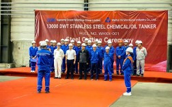 威海造船厂被收购，背后有何原因？