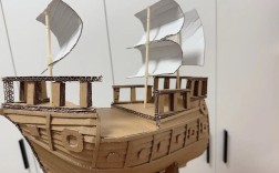 最环保造船材料是什么？