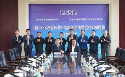 外高桥造船领导班子