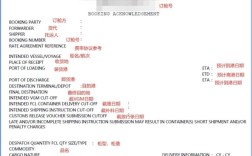 LNG动力船舶网文件有何关键信息？