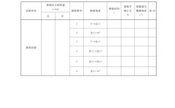 船舶燃油修正计算如何精准操作？