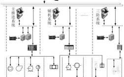 船舶设计自动化如何革新造业效率？