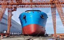 集装箱船舶设备有哪些核心类型？