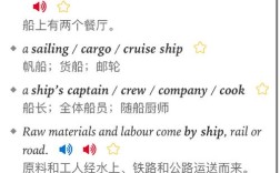 燃气轮机船用英语怎么说