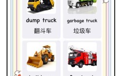 集装箱导轨英文怎么写