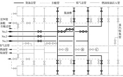 船舶管系工时如何科学测定？