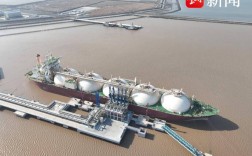 LNG船舶修理难点有哪些？