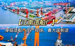 江苏造船有限公司地址