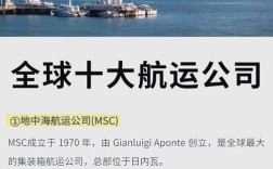 贵州船舶设计公司，如何设计内陆船舶？