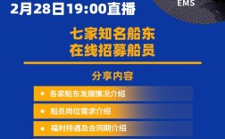 船舶招聘信息有哪些岗位和要求？