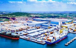 蓬莱造船厂实力如何？就业待遇怎么样？