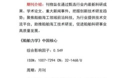 船舶工程投稿，方向与要求是什么？