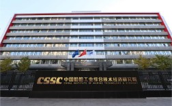 西安船舶研究院有何核心研究方向？