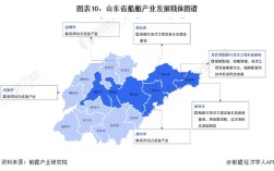 山东和谐船舶参数有哪些具体型号？
