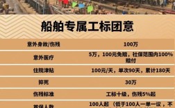 船舶行业人员有何独特特点？