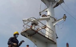 船舶抛锚信号显示什么？