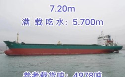 船舶压载水控制在多少吨