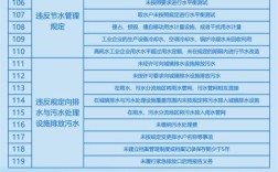 新版船舶交易管理规定有何新变化？