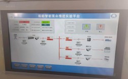 船舶五大系统具体指哪五大？