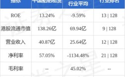 船舶租用信息网，哪里找靠谱租船信息？