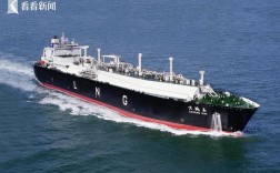 中国船舶制造龙头如何引领全球竞争？