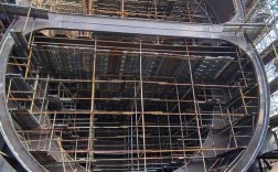 船舶胎架分几类？各类型适用场景有何不同？