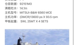 南昌船舶出售信息