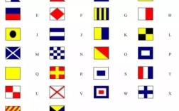 船舶信号旗有哪些秘密？