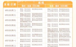 八百吨左右轮船要多少钱