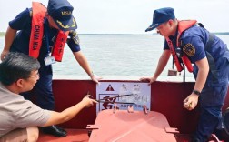 船舶勘验如何保障安全？