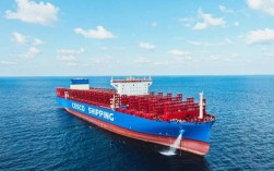 中远海运客运船舶现状如何？