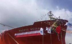 工银租赁船舶有何新动向？