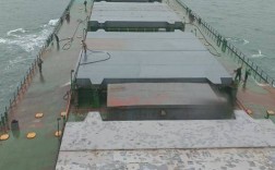 货船舱盖上有个H是什么意思