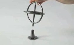 船舶陀螺仪图片，工作原理是什么？