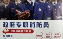 船舶消防检测公司招什么岗位？