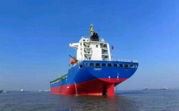 合肥船舶交易市场现状如何？