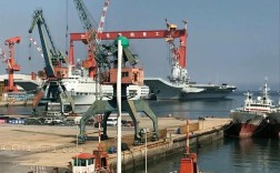 大连造船厂概况有哪些关键信息？